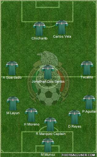 Mexico Formation 2015