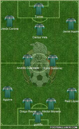 Mexico Formation 2015