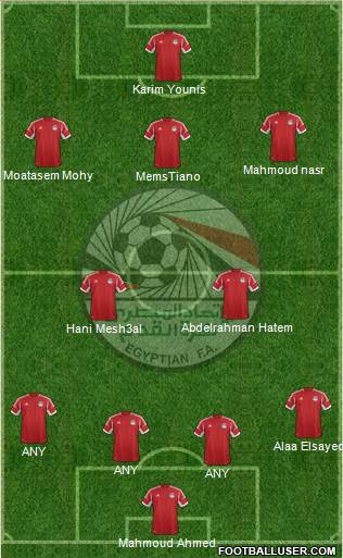 Egypt Formation 2015
