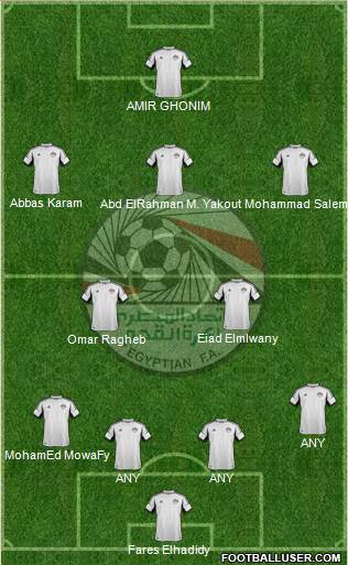 Egypt Formation 2015