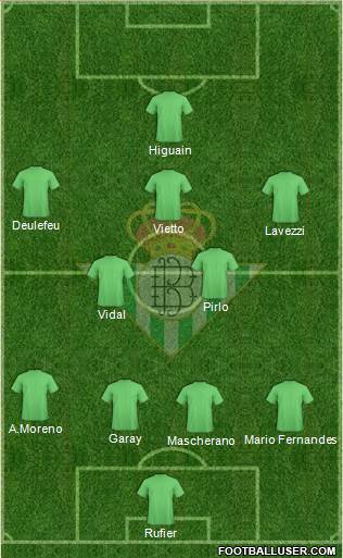 Real Betis B., S.A.D. Formation 2015