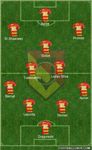Jagiellonia Bialystok Formation 2015