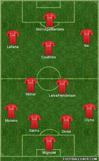 Liverpool Formation 2015