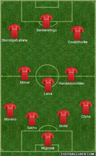 Liverpool Formation 2015