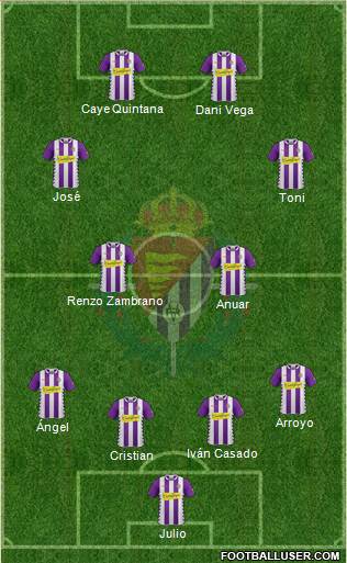 R. Valladolid C.F., S.A.D. Formation 2015