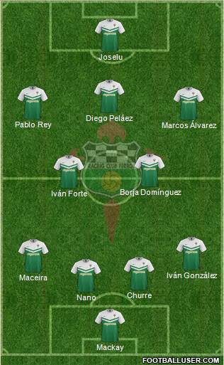 Racing Club de Ferrol S.A.D Formation 2015