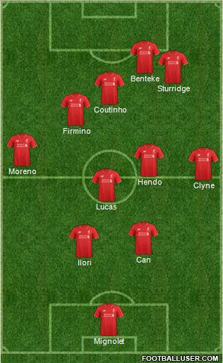 Liverpool Formation 2015