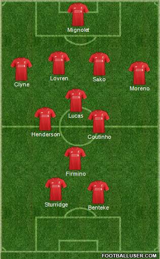 Liverpool Formation 2015