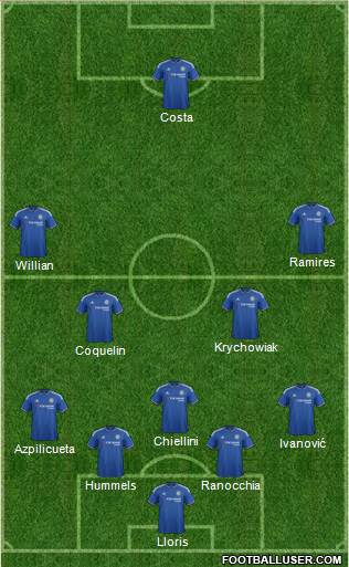 Chelsea Formation 2015