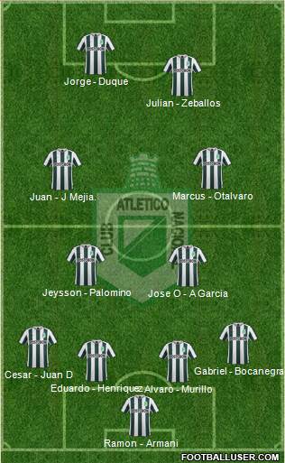 CDC Atlético Nacional Formation 2015