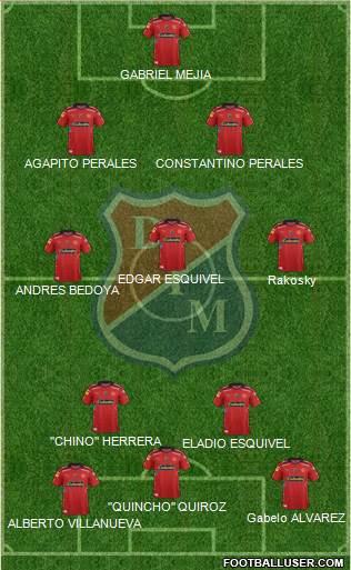 CD Independiente Medellín Formation 2015