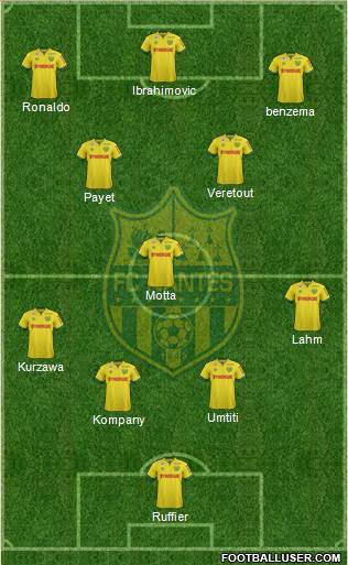 FC Nantes Formation 2015