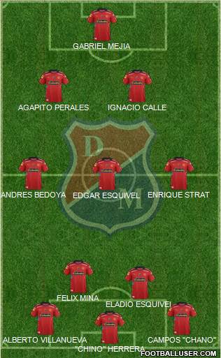 CD Independiente Medellín Formation 2015