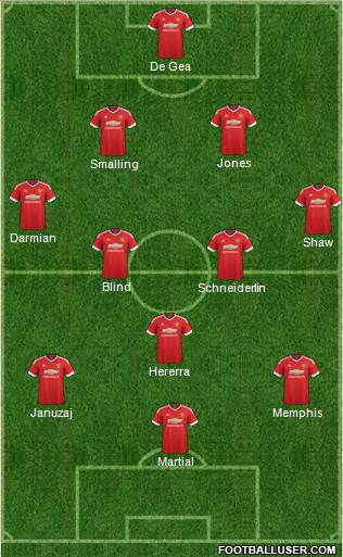 Manchester United Formation 2015