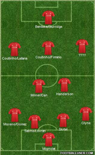 Liverpool Formation 2015