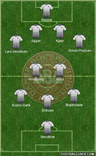 Denmark Formation 2015