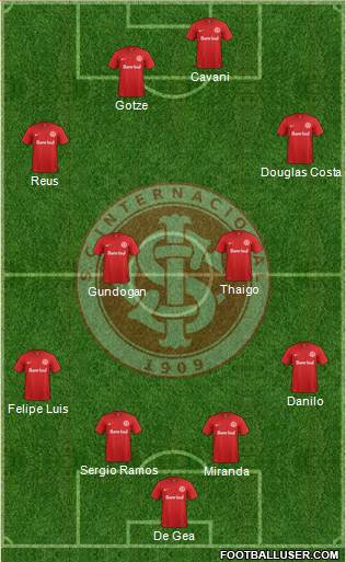 SC Internacional Formation 2015