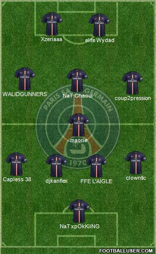 Paris Saint-Germain Formation 2015