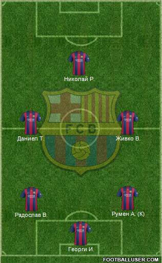 F.C. Barcelona Formation 2015
