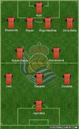 Real Sociedad S.A.D. Formation 2015