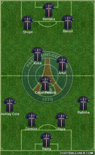 Paris Saint-Germain Formation 2015
