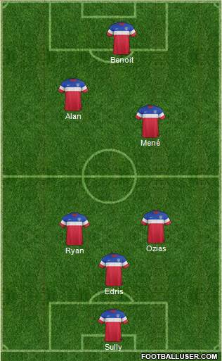 U.S.A. Formation 2015