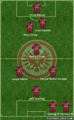 Eintracht Frankfurt Formation 2015