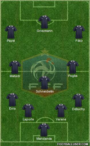 France Formation 2015