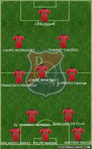 CD Independiente Medellín Formation 2015