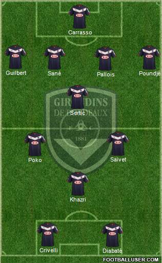 FC Girondins de Bordeaux Formation 2015