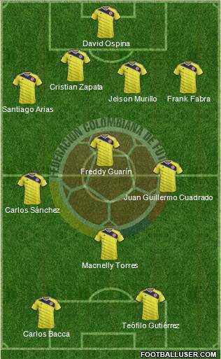 Colombia Formation 2015