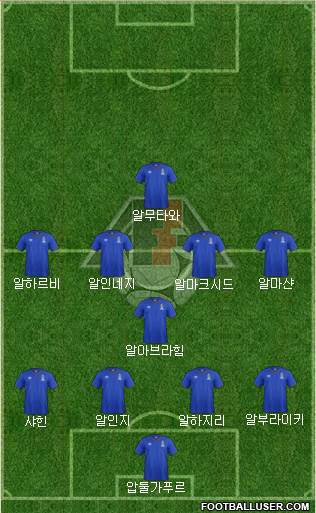 Azerbaijan Formation 2015