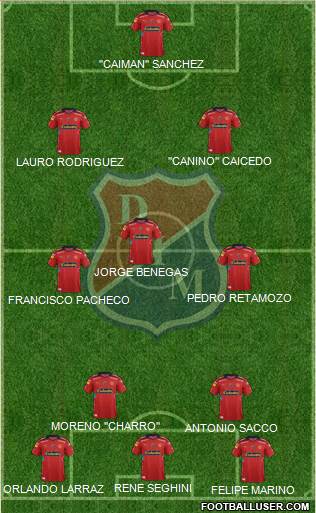 CD Independiente Medellín Formation 2015