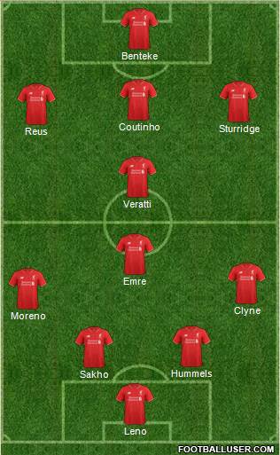 Liverpool Formation 2015