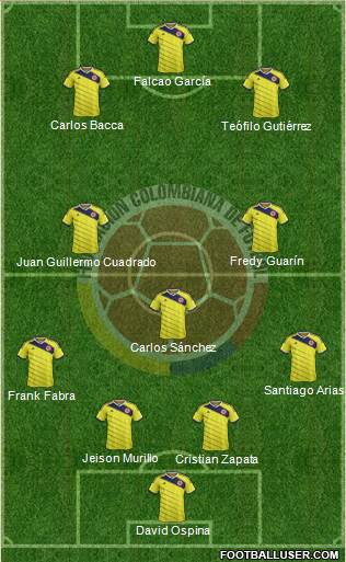 Colombia Formation 2015