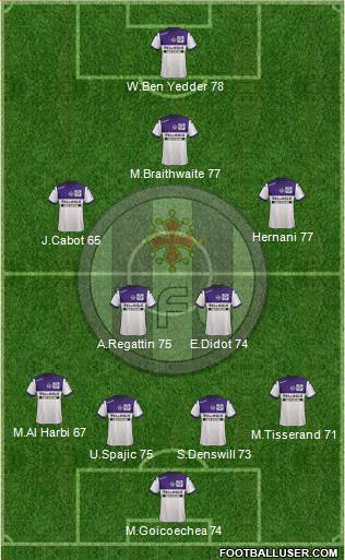 Toulouse Football Club Formation 2015