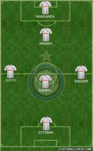 F.C. Internazionale Formation 2015