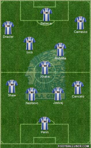 KAA Gent Formation 2015