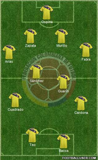 Colombia Formation 2015