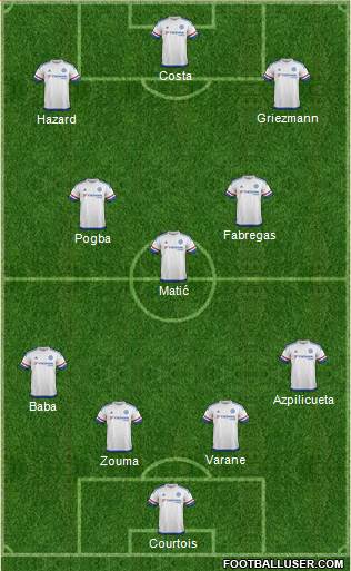 Chelsea Formation 2015
