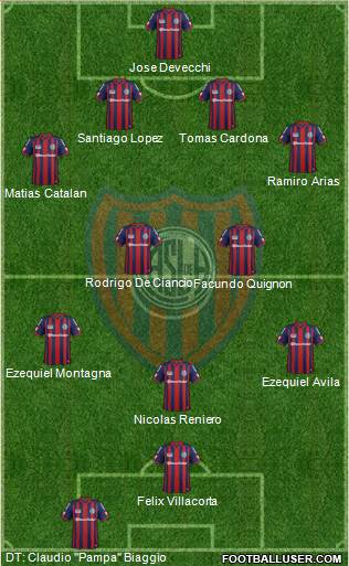 San Lorenzo de Almagro Formation 2015