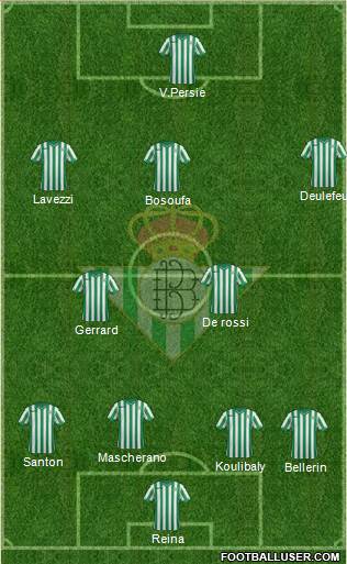 Real Betis B., S.A.D. Formation 2015