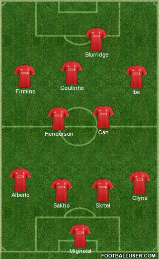 Liverpool Formation 2015