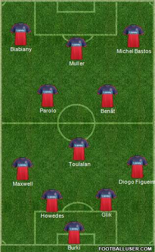 Chicago Fire Formation 2015