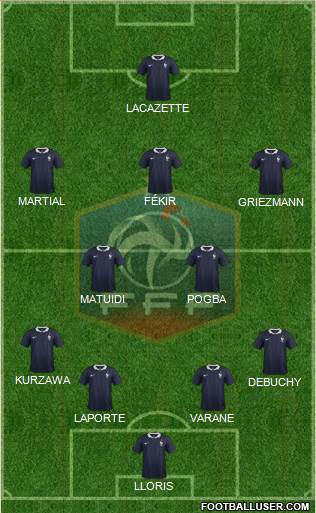 France Formation 2015