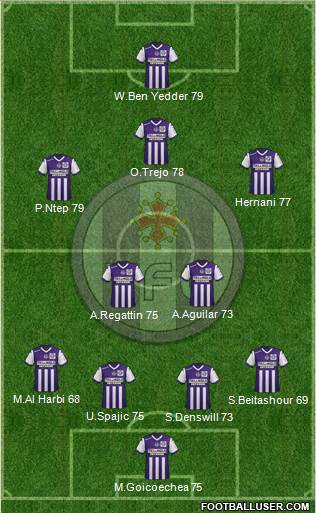 Toulouse Football Club Formation 2015