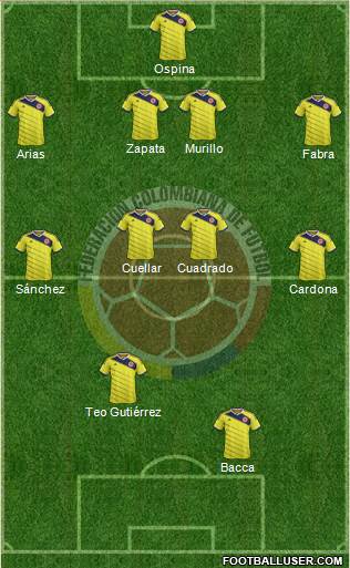 Colombia Formation 2015