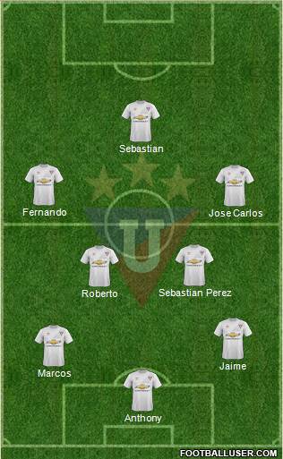 LDU de Quito Formation 2015