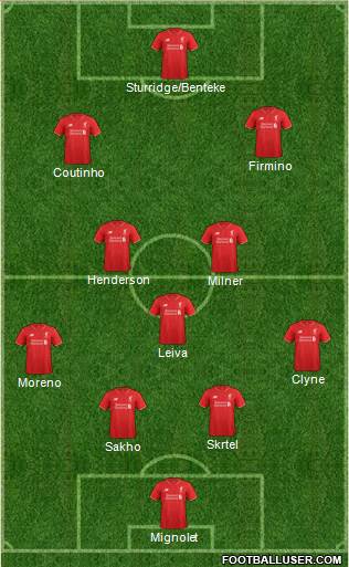 Liverpool Formation 2015