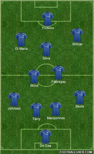 Chelsea Formation 2015